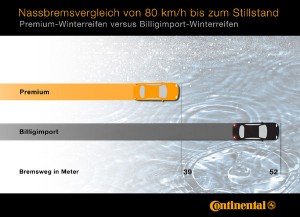 Zum Vergrößern bitte anklicken!