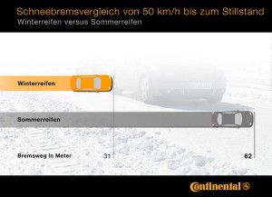 Zum Vergrößern bitte anklicken!
