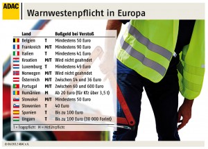warnwestenpflicht_adac