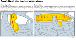Infografik: ADAC.