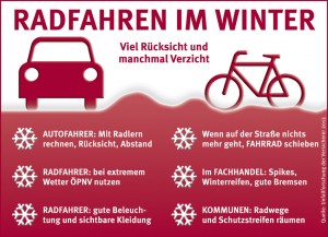 gdv_Radfahren_im_Winter_2013